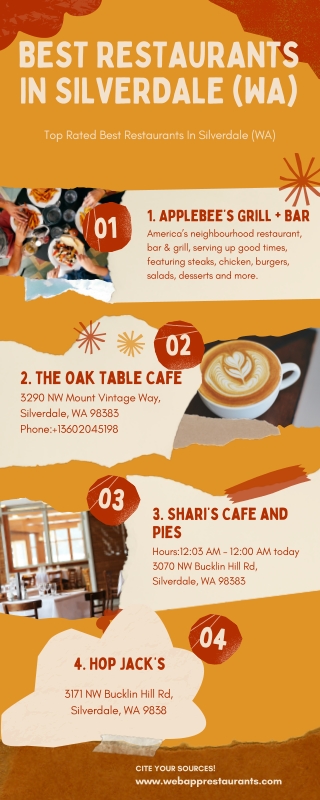 Best Restaurants In Silverdale (WA) - Info