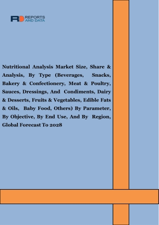 Nutritional Analysis Market Size 2028 | Industry Growth and Forecast Analysis