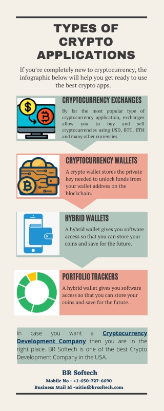 Types of Crypto Applications