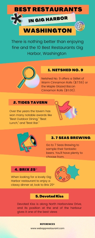 Best Restaurants In Gig Harbor Washington - Info