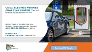 Electric Vehicle Charging System Market Worth $42,623.0 Million by 2030