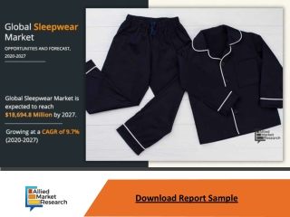 Sleepwear Market Expected to Reach $18,694.8 Million by 2027