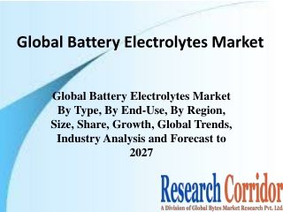 Global-Battery-Electrolytes-Market