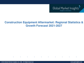 Construction Equipment Aftermarket 2021-2027; Growth Forecast & Industry Share R