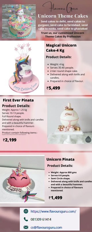 Buy Now! Online Birthday Unicorn Theme Cakes in Delhi NCR at For Your Loved Ones