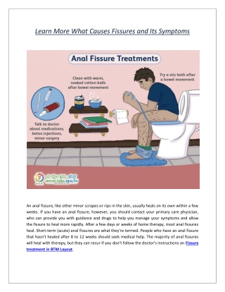 Learn More What Causes Fissures and Its Symptoms