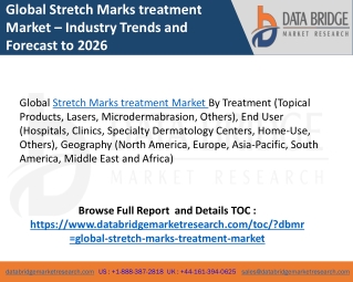 Stretch Marks treatment Market
