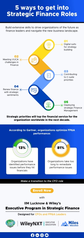 5 Ways to get into Strategic Finance Roles