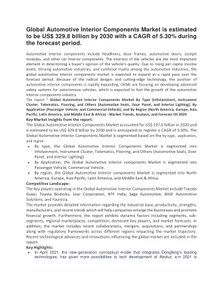 Global Automotive Interior Components Market is estimated to be US