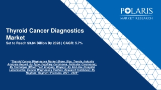 Thyroid Cancer Diagnostics Market