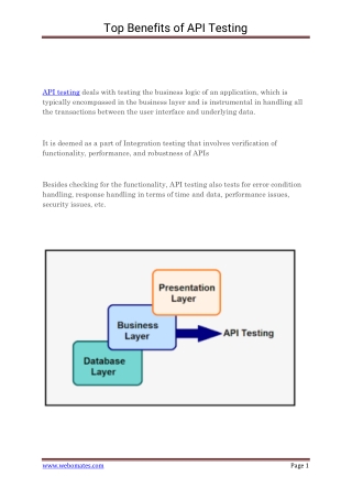 Top Benefits of API Testing