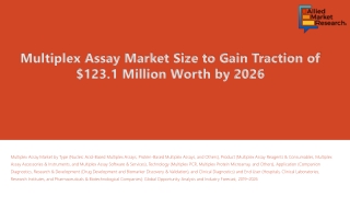 Multiplex Assay Market Size to Gain Traction of $123.1 Million Worth by 2026
