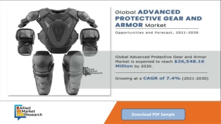 Advanced Protective Gear and Armor Market to Register 7.4% CAGR to Reach $26,548