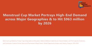 Incredible Growth of Menstrual Cup Market by 2026