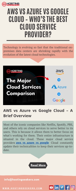 AWS vs Azure vs Google Cloud – Who’s The Best Cloud Service Provider?