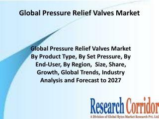 global-pressure-relief-valves-market