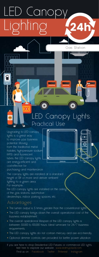 LED Canopy Lighting: energy-efficient and cost-effective