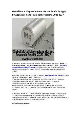 Global Metal Magnesium Market Research Report 2021-2027