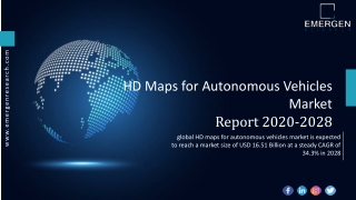 HD Maps for Autonomous Vehicles Market
