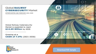 Railway Cybersecurity Market Research Key Players, Industry Overview and Forecas