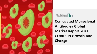 Conjugated Monoclonal Antibodies Market Growth Objectives, Demand Trends 2030
