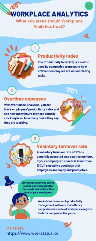 What key areas should Workplace Analytics track