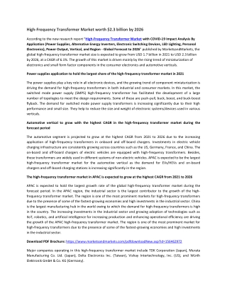 High-Frequency Transformer Market