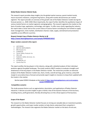Radon Detector Market