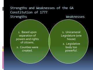 weaknesses strengths constitution 1777 ga powerpoint ppt presentation slideserve