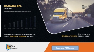 Canada 3PL Market Demand Analysis To 2027 Lead By- Bollore Logistics, C.H. Robin