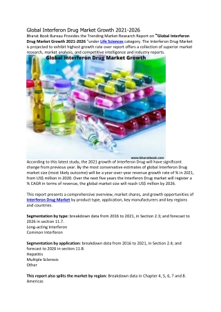 Global Interferon Drug Market Growth 2021-2026