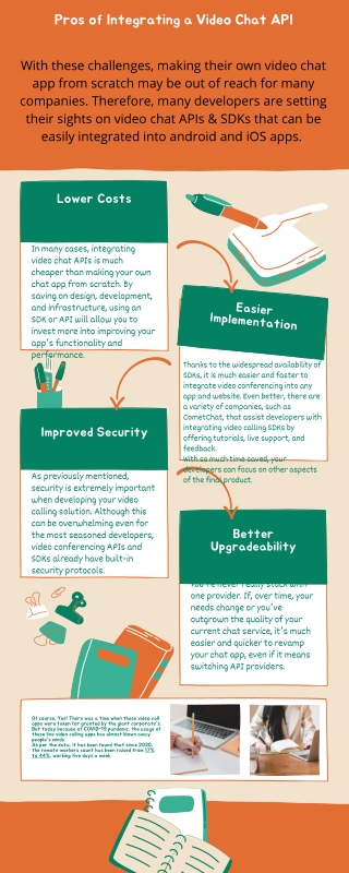 Key Steps to Develop A Video Call App for Android or Web (1)