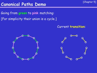 Canonical Paths Demo