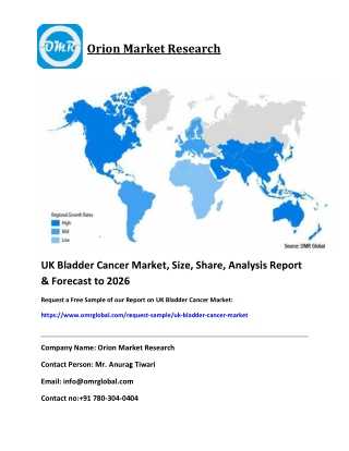 UK Bladder Cancer Market