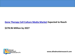 Gene Therapy Cell Culture Media Market PPT