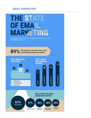 Email marketing services