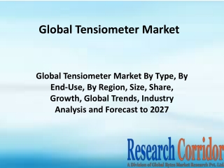 global-tensiometer-market