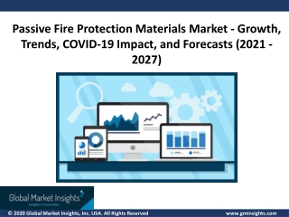 Passive Fire Protection Materials Market 1