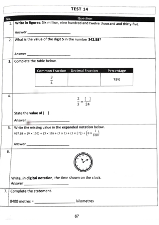Process of Testing Math Test 14
