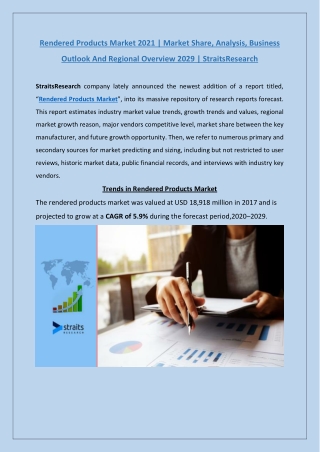 Rendered Products Market Trends 2021 | StraitsResearch