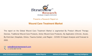 Wound Care Treatment Market, Dynamics, Market Analysis, Industry Analysis