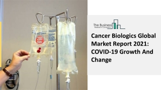 Cancer Biologics Market Report, Growth Opportunities, Size, Share Forecast 2030