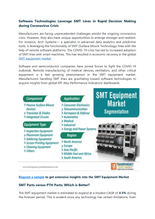 SMT equipment market.