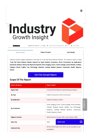 X-ray Flat Panel Detector Market Report | Global Forecast To 2028