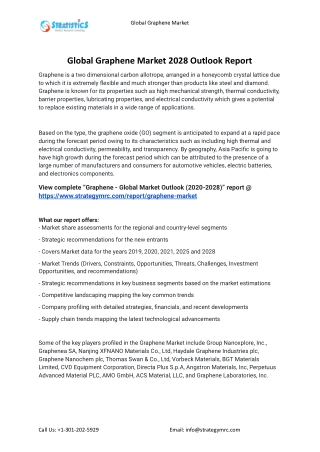2021 Graphene Market Global Analysis Report