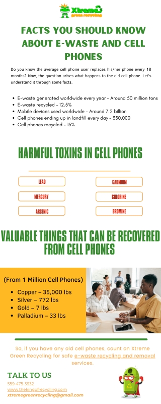 Facts You Should Know About E-Waste and Cell Phones