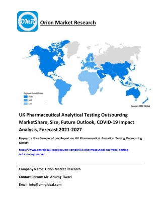 UK Pharmaceutical Analytical Testing Outsourcing MarketShare