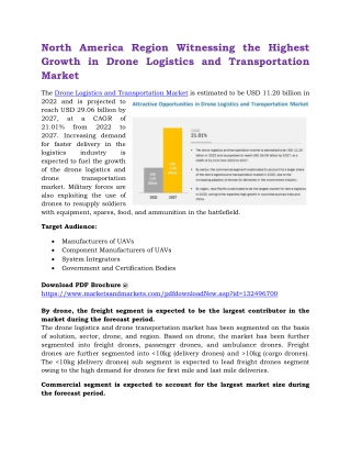 North America Region Witnessing the Highest Growth in Drone Logistics and Transportation Market