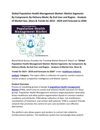 Global Population Health Management Market By Region, Forecast to 2019-2030