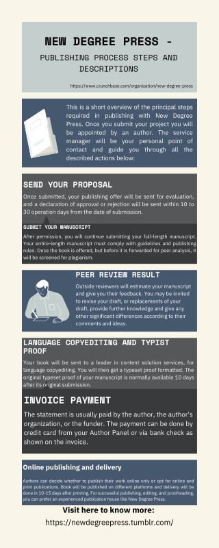New Degree Press - Publishing Process Steps and Descriptions